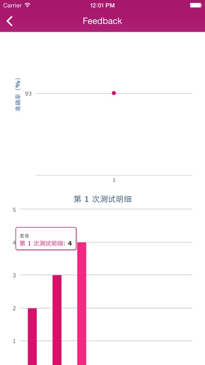 雅思王听力真题语料库 screenshot-4