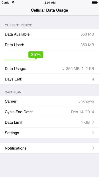 Mobile Data Usage