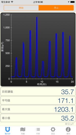 Gauss Meter - 磁力計(圖1)-速報App