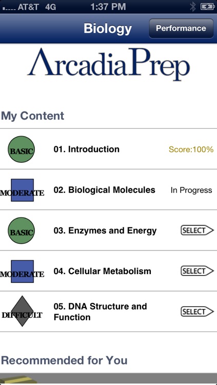 MCAT +