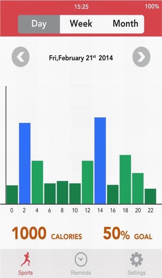 How to cancel & delete Pedometer Fashioncomm from iphone & ipad 2