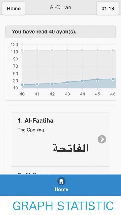 The Noble Al-Quran