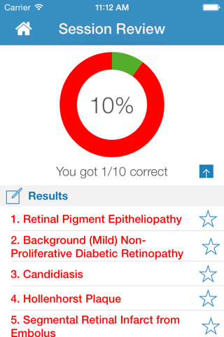 Ophthalmology Training screenshot 4