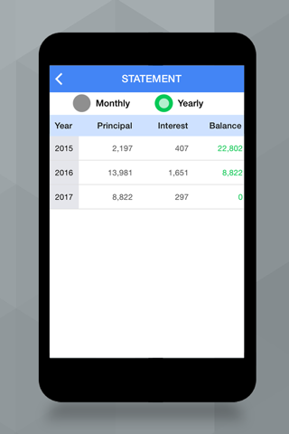 EasylifeEMI Calculator screenshot 4