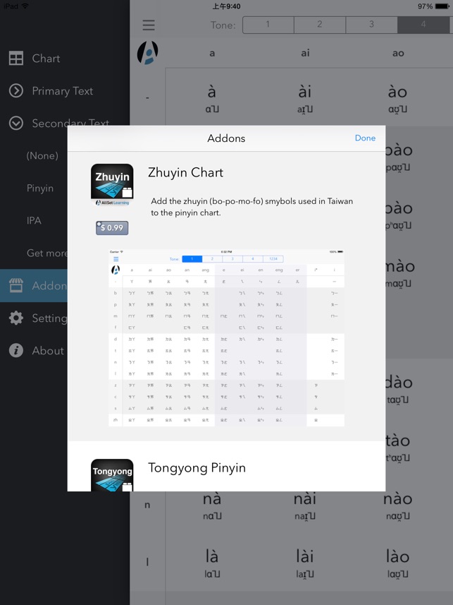 Taiwan Pinyin Chart