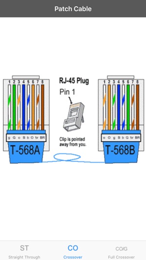 Patch Cable