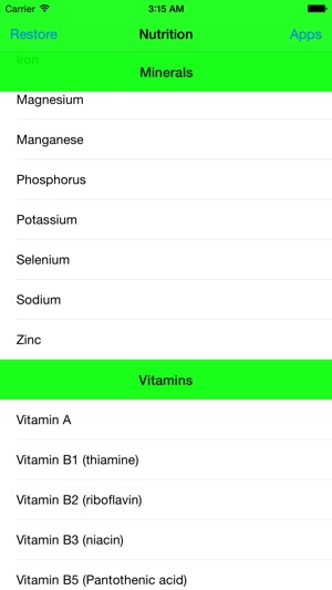 Nutrition Fact(圖1)-速報App