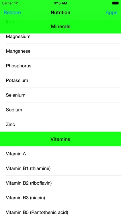 Nutrition Fact