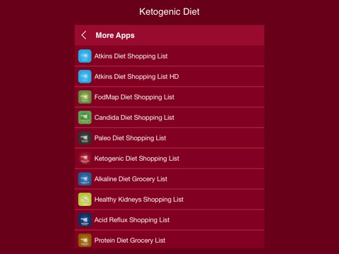 Ketogenic Diet Shopping List + screenshot 4