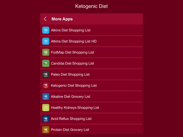 Ketogenic Diet Shopping List + screenshot-3