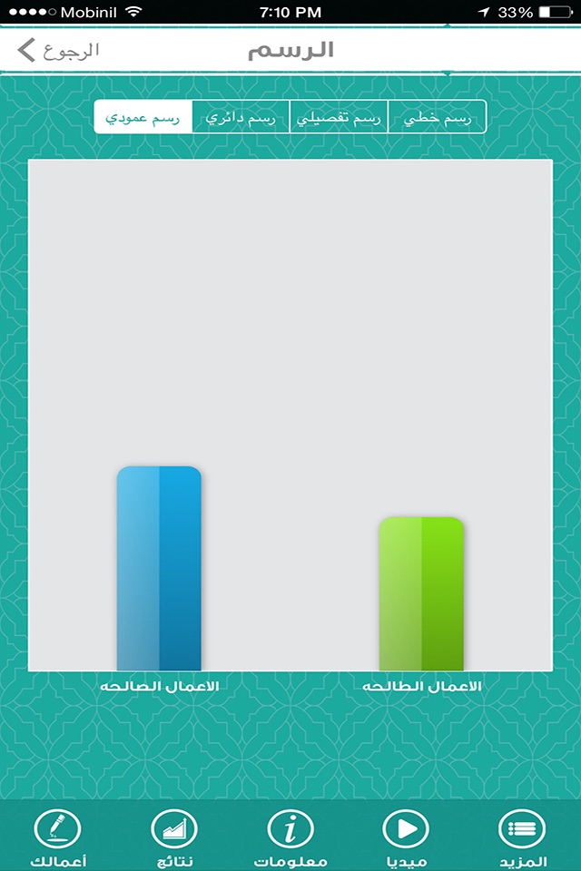 Amaalak - أعمالك screenshot 3