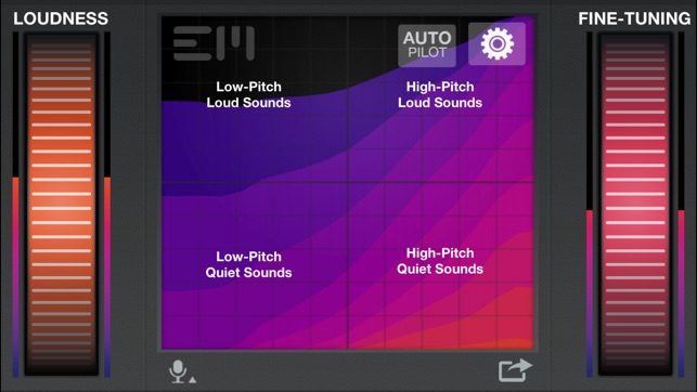 EarMachine(圖2)-速報App