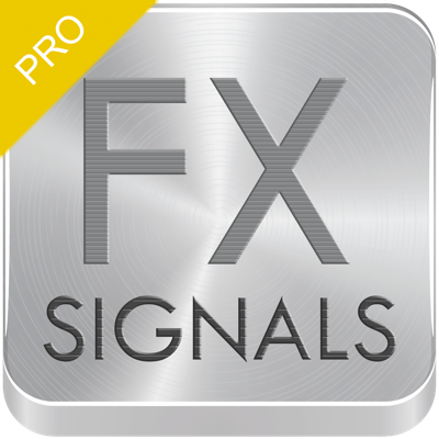 Forex Signals Pro