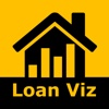 Loan Viz