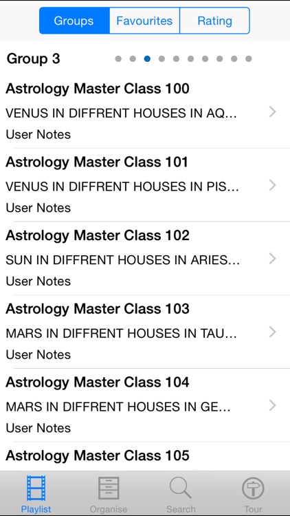 Astrology Master Class