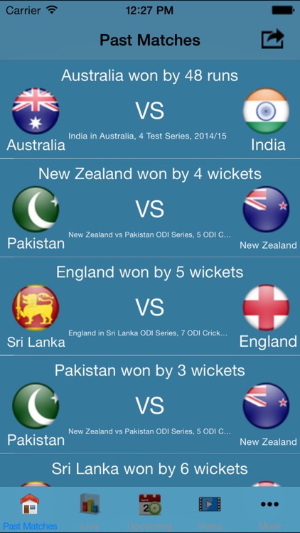 Live Cricket Matches Full Score 2014 T20 By Smart Inc