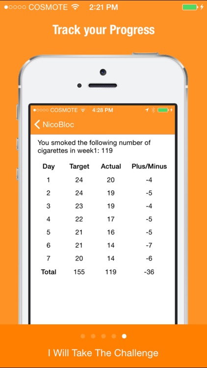 The NicoBloc Challenge - Quit Smoking screenshot-3