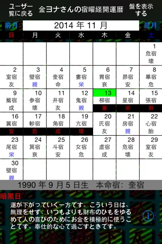 毎日の運勢 screenshot 2