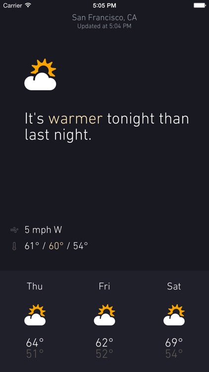 Tropos - Local weather forecasts for humans