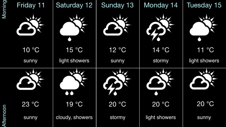 Weather for France Pro screenshot-4