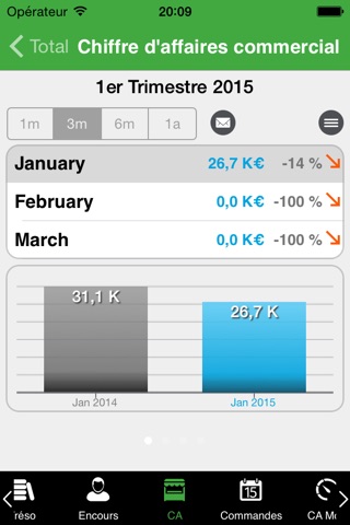 Sage Business Mobile screenshot 2