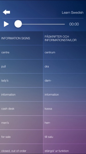 Learn SWEDISH Fast and Easy - Learn to Speak Swedish Languag(圖5)-速報App