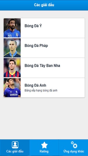 Bảng Xếp Hạng Và Lịch Thi Đấu Bóng Đá(圖1)-速報App