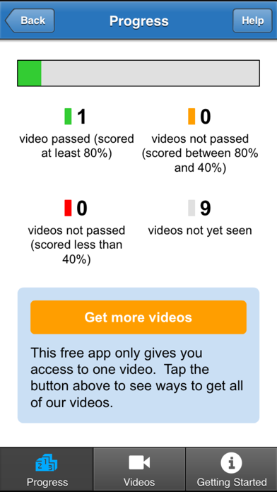 How to cancel & delete Driving Theory 4 All - Hazard Perception Videos Vol 3 for UK Driving Theory Test - Free from iphone & ipad 2