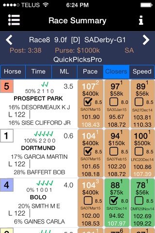 QuickPicksPro for Horse Racing Kentucky Derby Edition screenshot 3