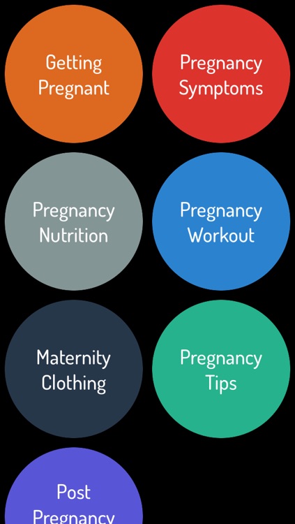Pregnancy Guide - All About Pregnancy