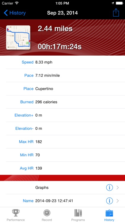 3,2,1 Run Free