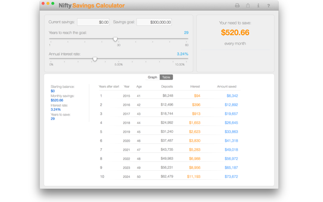 Nifty Savings Calculator(圖2)-速報App