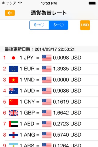 Currency Exchange Today screenshot 3