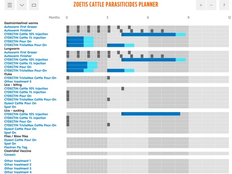 Cattle Parasiticides Planner screenshot 2