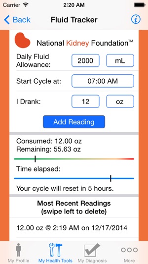 H2O Overload: Fluid Control for Heart-Kidney Health(圖3)-速報App