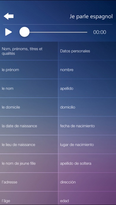 How to cancel & delete Je Parle ESPAGNOL - Apprendre l'espagnol guide de conversation Français Espagnol gratuitement cours pour débutants from iphone & ipad 4