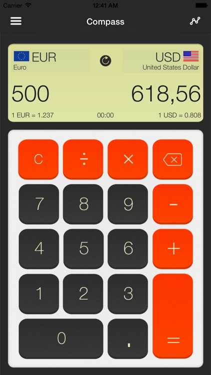 Currency Converter - Real Time