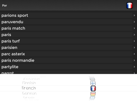 Correcteur Orthographique Correcteur Orthographique