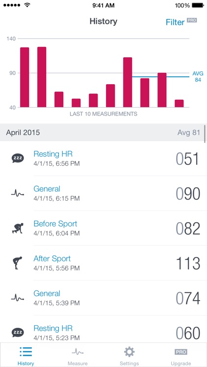 Heart Rate Monitor & Pulse Tracker by Runtastic