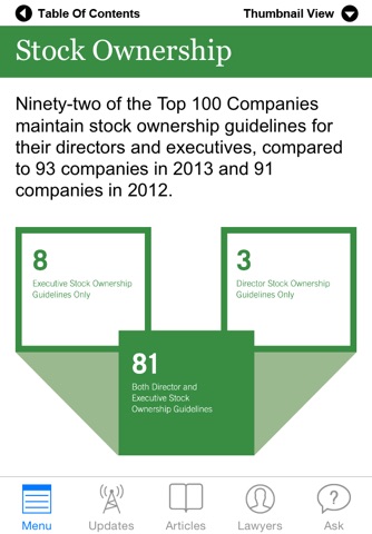 Shearman & Sterling LLP's Annual Survey of the Corporate Governance and Executive and Director Compensation Practices of the Largest US Public Companies screenshot 3