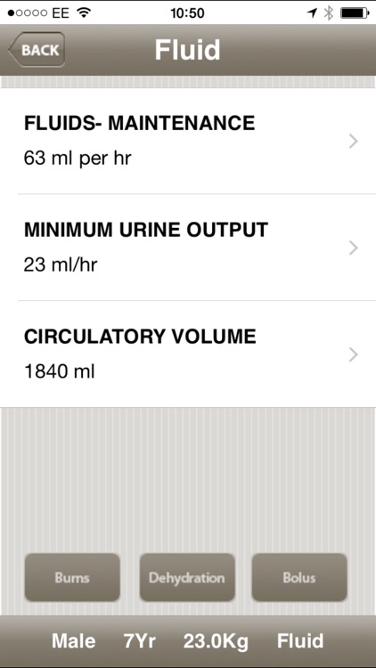 Paeds ED screenshot-4