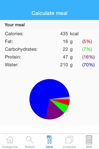 Nutritions screenshot 4