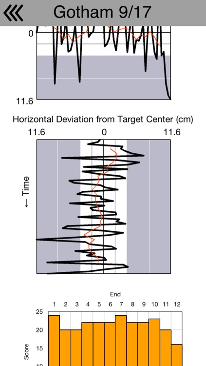 Target Tracker