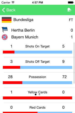 Soccer Live Score screenshot 4