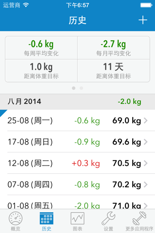 WeightDrop PRO screenshot 2