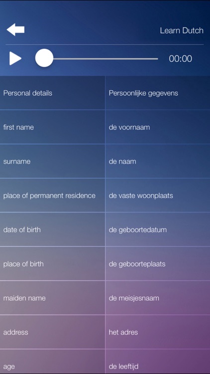 Learn DUTCH Fast and Easy - Learn to Speak Dutch Language Audio Phrasebook App for Beginners screenshot-4