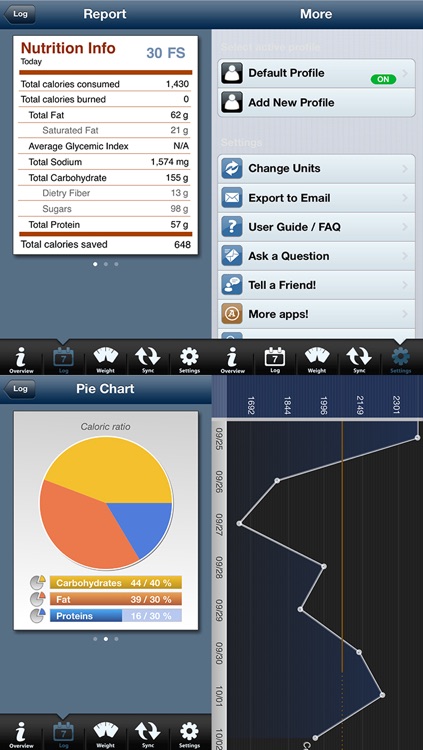 Tap & Track -Calorie Counter (Diets & Exercises) screenshot-4