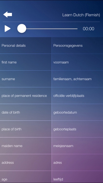 Learn FLEMISH Fast and Easy - Learn to Speak Flemish Language Audio Phrasebook and Dictionary App for Beginners screenshot-4