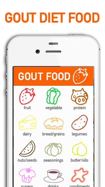 Gout Diet Foods and Grocery List