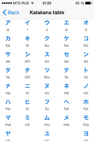 Katakana - piece of cake! screenshot 2